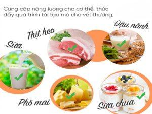 chế độ dinh dưỡng sau thẩm mỹ