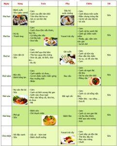 Thực đơn ăn kiêng trong 7 ngày cho người muốn giảm cân, gồm các bữa sáng, trưa, phụ, chiều và tối với đầy đủ dinh dưỡng. Thực đơn ăn kiêng trong 7 ngày cho người muốn giảm cân, gồm các bữa sáng, trưa, phụ, chiều và tối với đầy đủ dinh dưỡng.