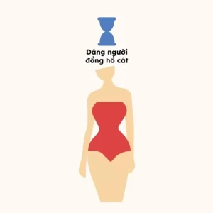 Minh họa dáng người đồng hồ cát với phần eo thon, ngực và hông cân đối. Biểu tượng đồng hồ cát màu xanh phía trên đầu nhân vật