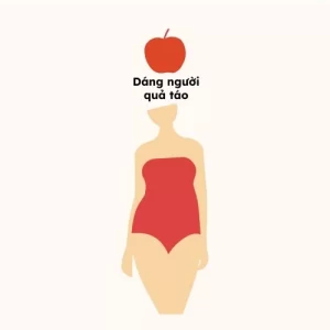 Dáng người quả táo