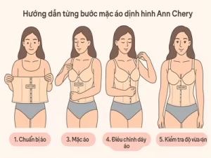 Chăm Sóc Sau Nâng Ngực A-Z: 12+ Bí Quyết Vàng Phục Hồi Nhanh Chăm Sóc Sau Nâng Ngực A-Z: 12+ Bí Quyết Vàng Phục Hồi Nhanh