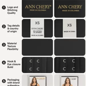 So sánh gen nịt bụng Ann Chery thật và giả qua 5 dấu hiệu: 1) Chất lượng logo và đường may, 2) Thông tin nhãn mác và xuất xứ, 3) Kết cấu và độ co giãn của vải, 4) Cấu tạo móc cài, 5) Bao bì có xác thực thương hiệu. Bên trái là sản phẩm thật (Made in Colombia), bên phải là hàng giả (Made in China), hình ảnh hiển thị rõ từng chi tiết.