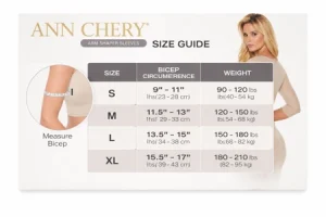 Bảng size gen bắp tay Ann Chery arm shaper sleeves, đo chu vi bắp tay và cân nặng để chọn size chính xác, ôm vừa và thoải mái.