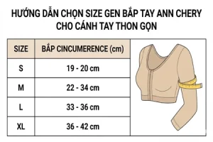 bảng size chọn gen bắp tay ann chery 3015 chính hãng Hướng dẫn chọn size gen bắp tay Ann Chery theo số đo vòng bắp tay, bảng size từ S đến XL giúp cánh tay thon gọn và săn chắc.